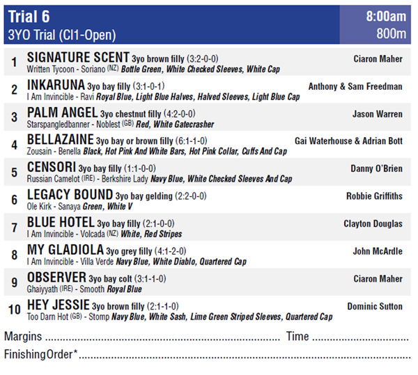Super interesting heat for 3YO's tomorrow morning.