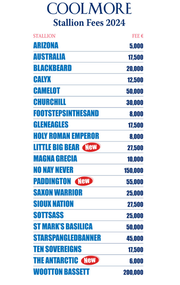 Coolmore Announce 2024 European Fees