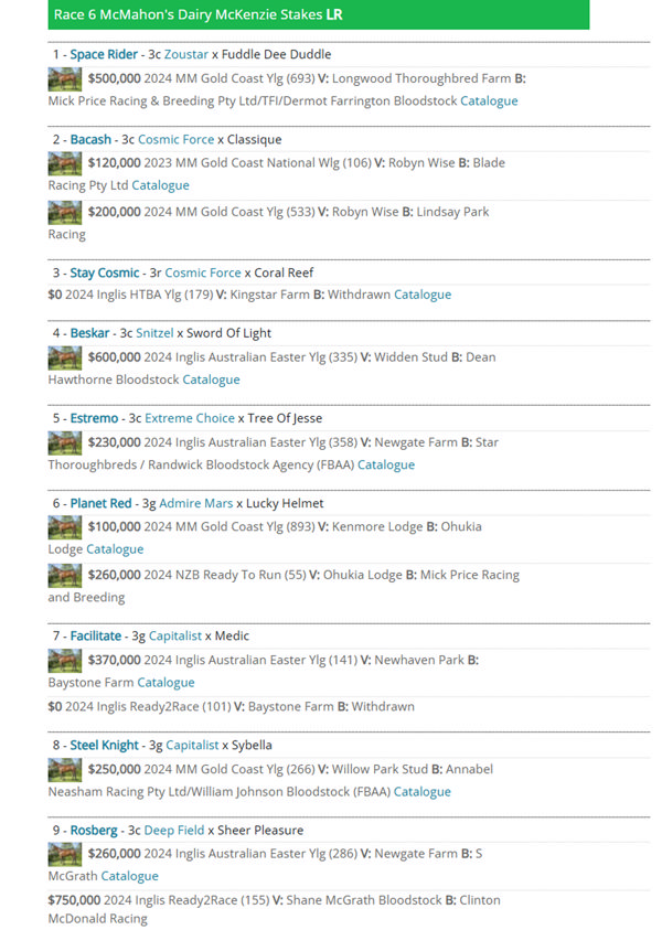 Click for all the Moonee Valley Sale Mail.