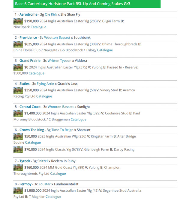 Click here for all the Rosehill Sale Mail.