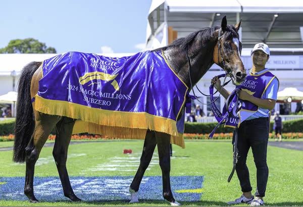 So United has won early $1million in prizemoney!